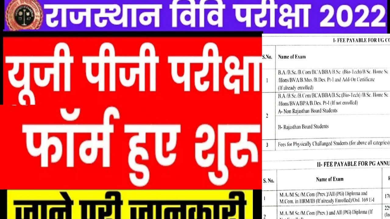 Rajasthan univercity UG PG Exam Form 2022 /RU Exam fees kitni hai /uniraj UG PG reguler privet Ex st