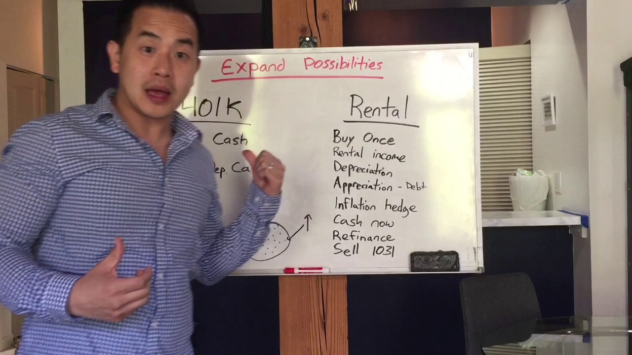 401k vs rental real estate