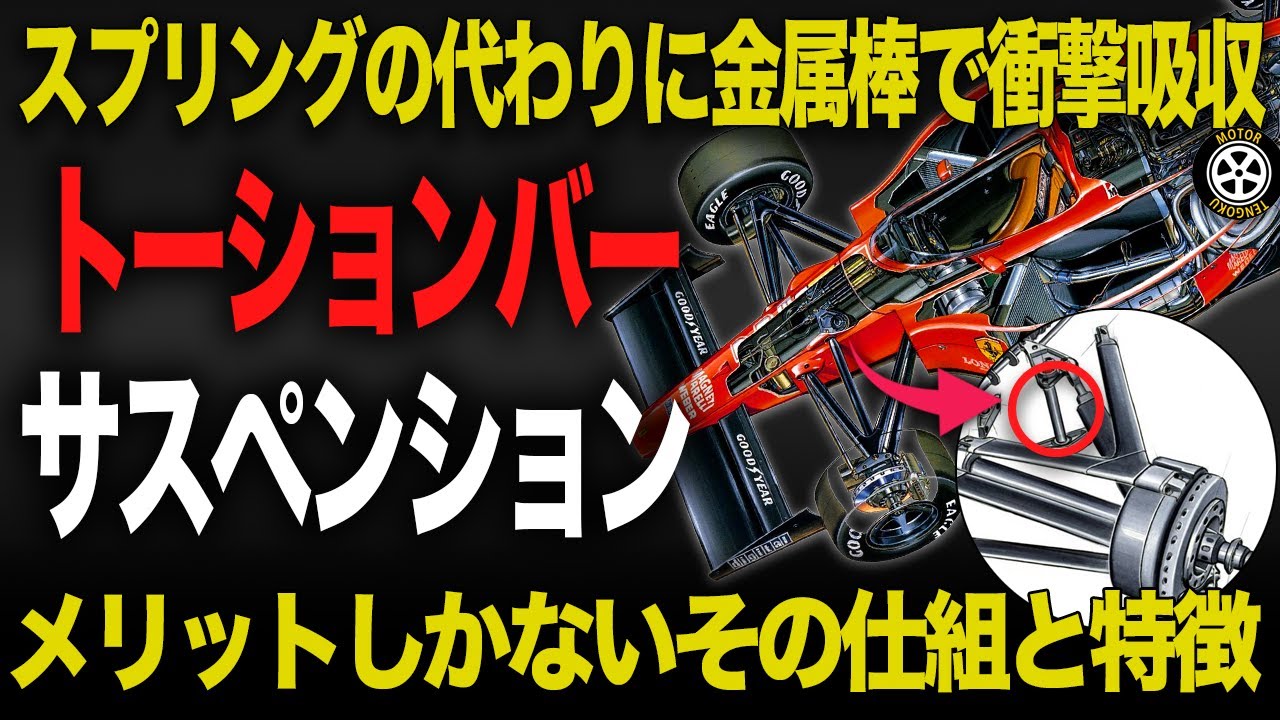 【F1技術解説】F1のサスペンションはなぜ棒なの？驚きの仕組みと特徴を解説【トーションバー】