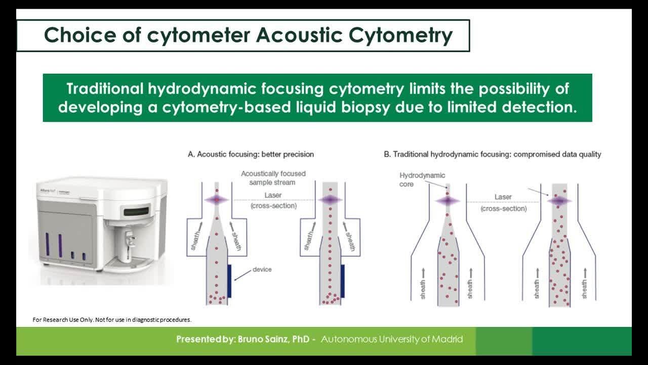 Free webinar: Identify Cancer Stem Cells in Primary Tumors and in Circulation using flow cytometry