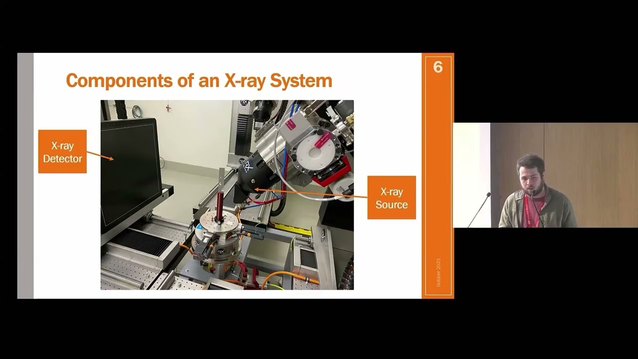 IBSim-4i 2023: Iwan Mitchell, Bangor University, UK