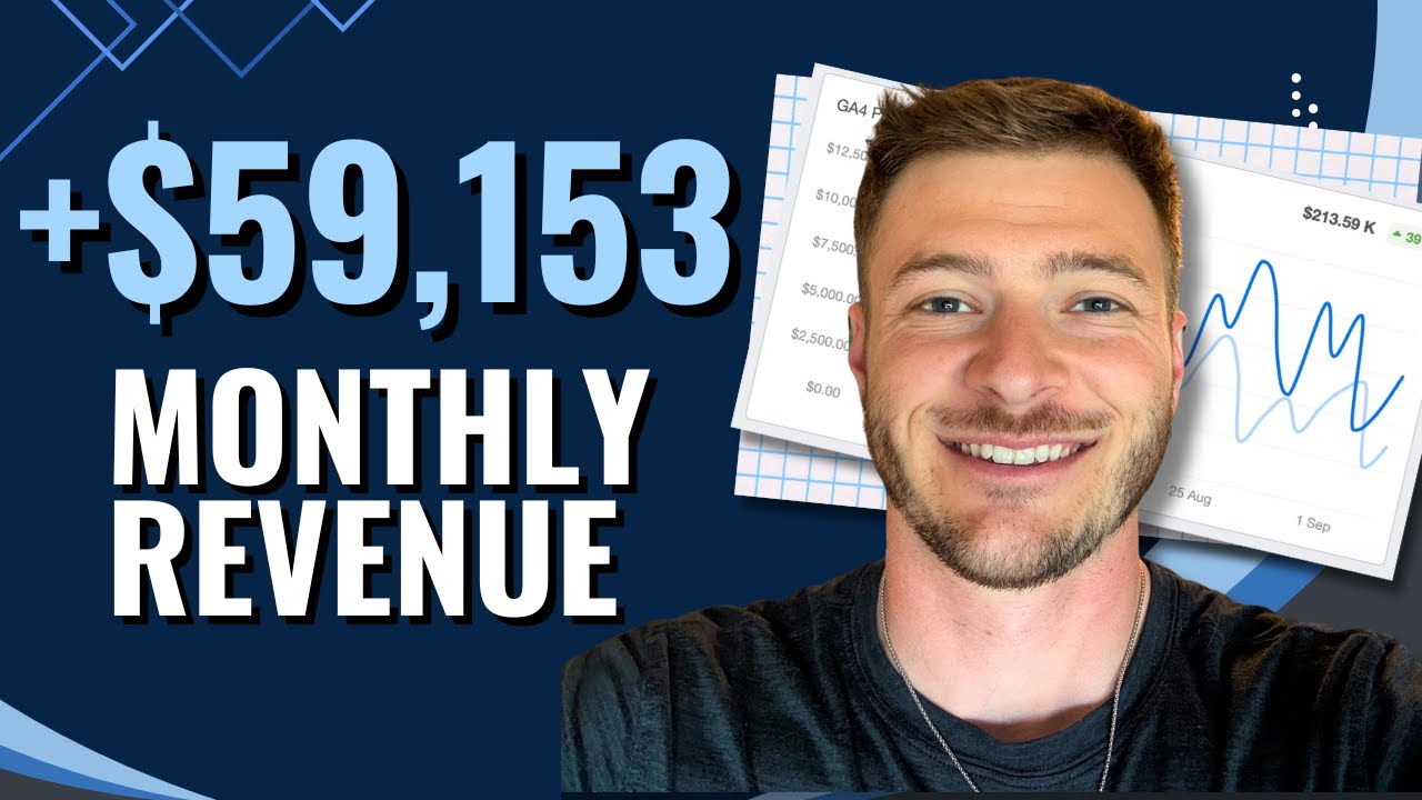 My SEO Framework for $5M+ Fashion Brands (We added $59,153/Month in Revenue)