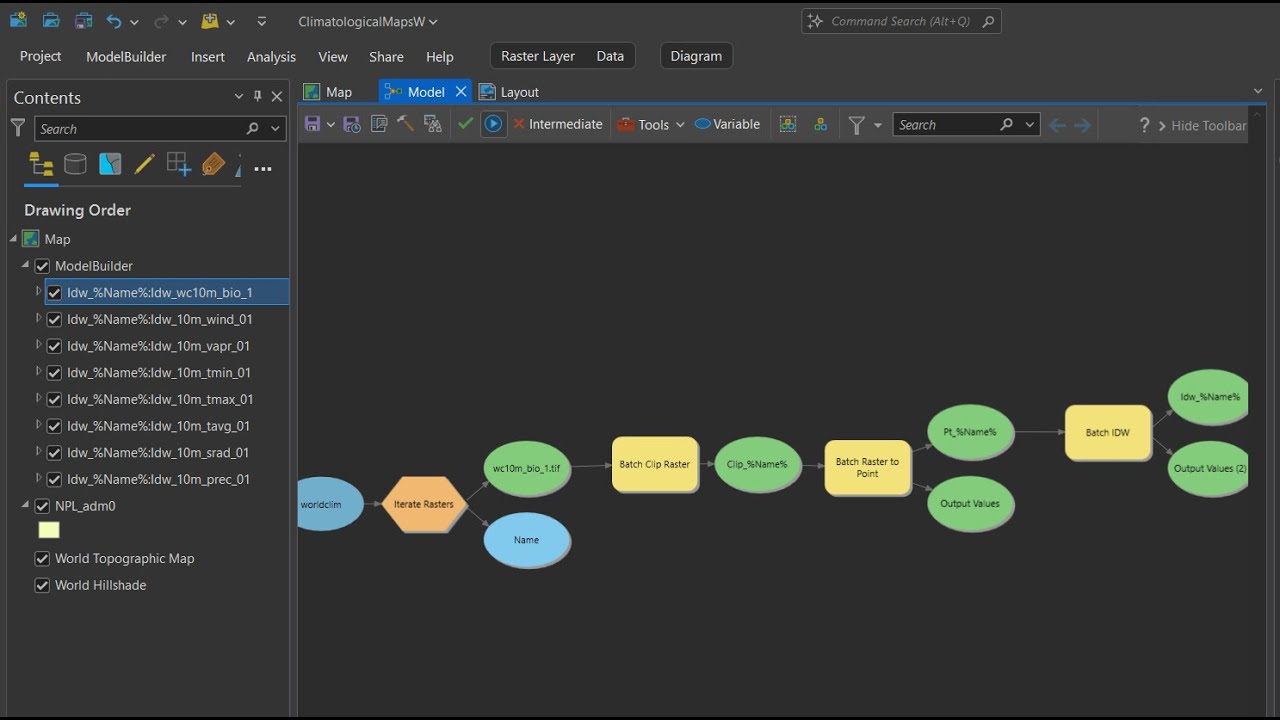 Climatological map using Model Builder and Batch tools in ArcGIS Pro