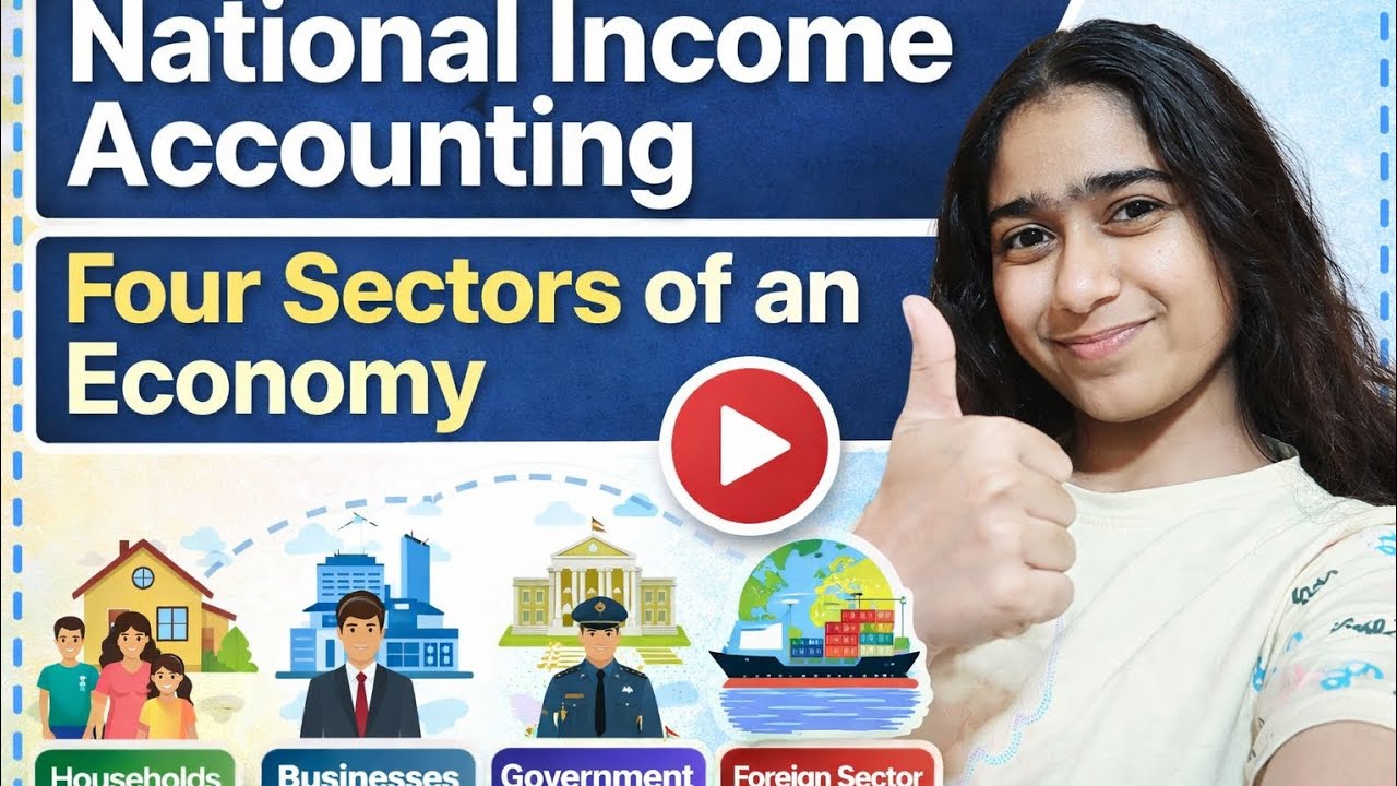 CHAPTER -2 NATIONAL INCOME ACCOUNTING GE -ECONOMICS 2ND SEMESTER DU #Economics #macroeconomics  #eco