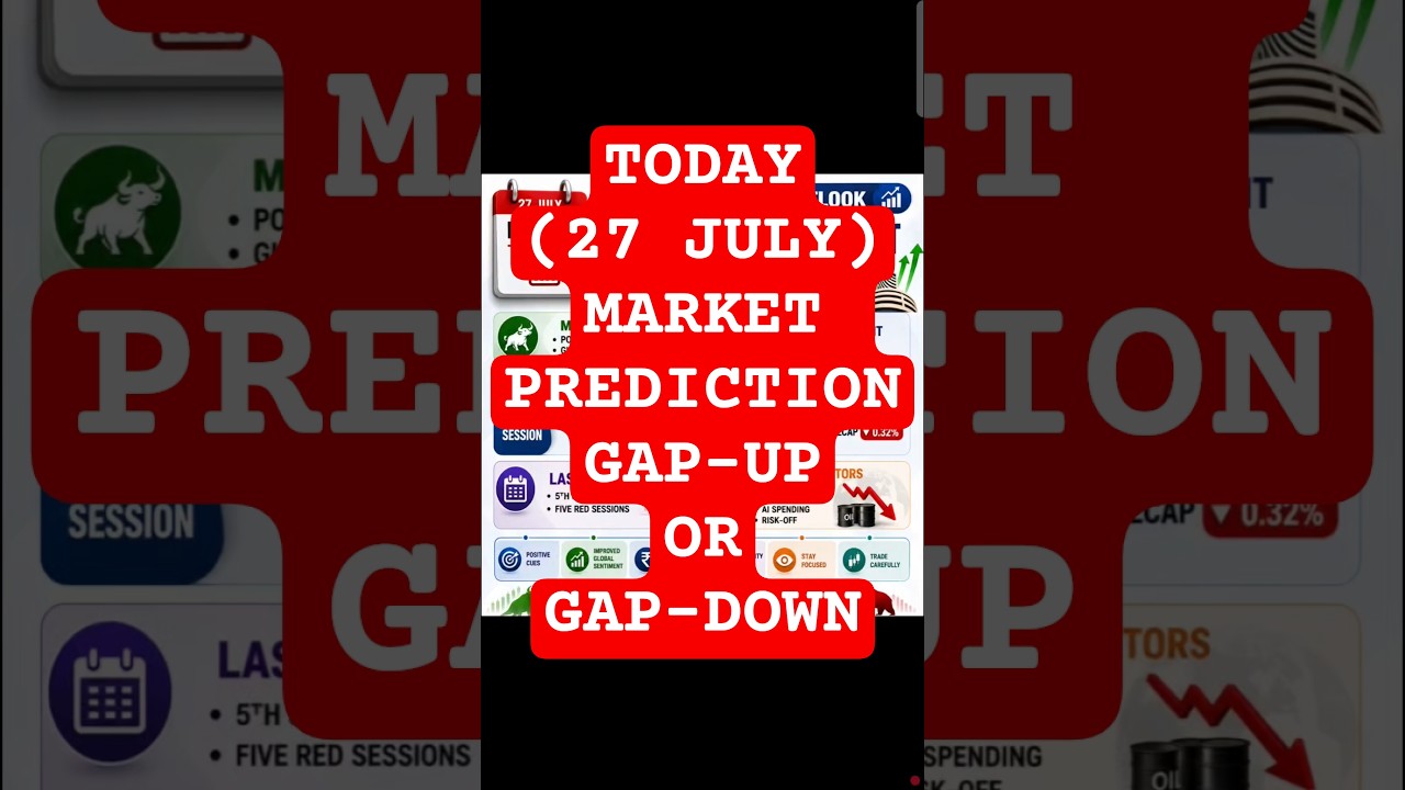 Today Market Prediction Gap-Up or Gap-Down? Gift Nifty, Crude Oil, US-Iran Relief Rally