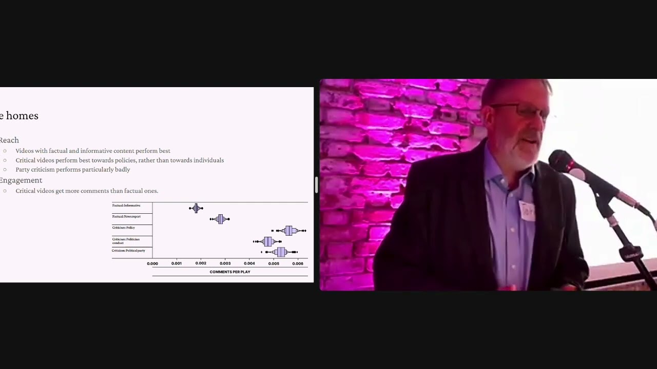 Beyond the scroll: What did we learn from 60,000 UK Political TikToks?