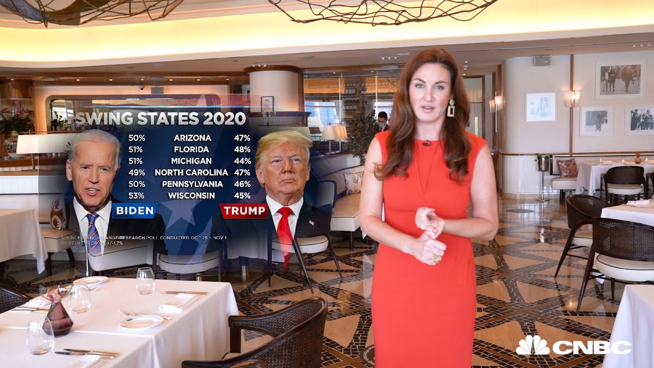 Election Day 2020: Where the candidates stand | Capital Connection