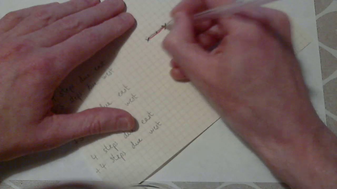 Distance and displacement