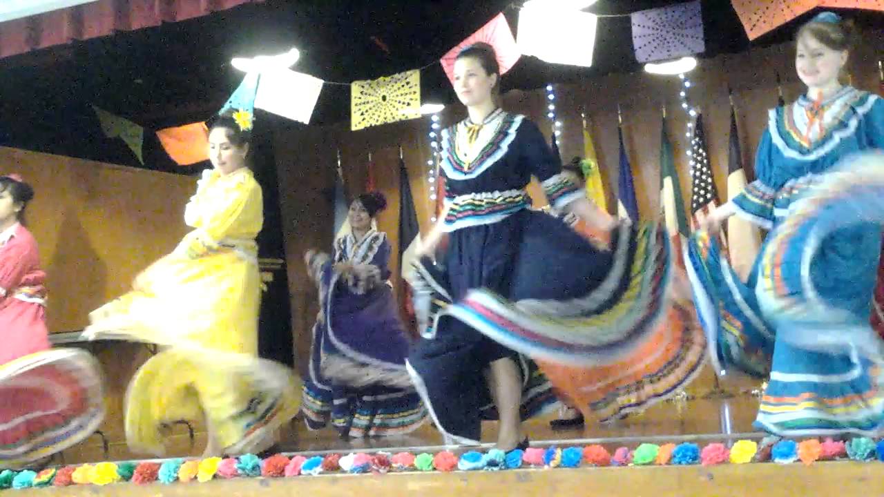 Folkloriko