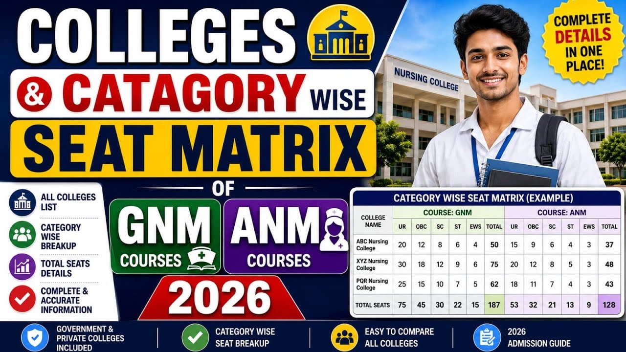 Colleges and Category-wise Seat Matrix for GNM ANM Courses 2024 #jkbopeecounselling #gnm #counsel...