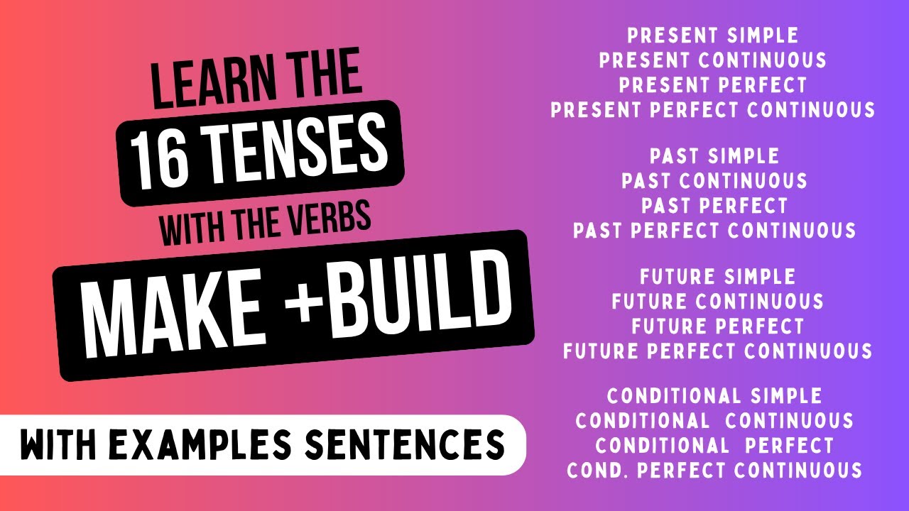 Mastering All 16 English Tenses with Verbs Make + Build