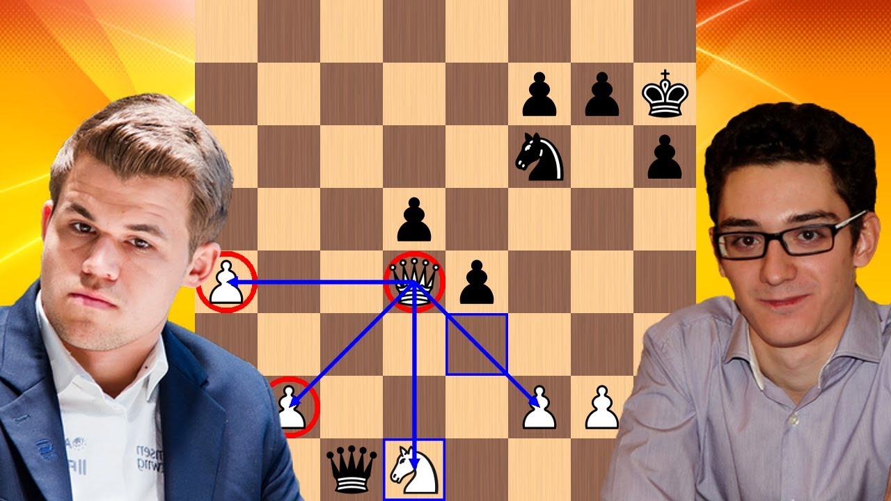 The Queen is King | Magnus Carlsen vs Fabiano Caruana | Norway Chess 2018