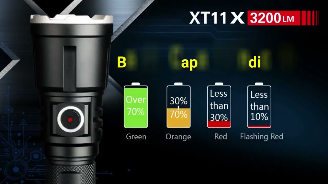 LANTERNA TÁTICA KLARUS XT11X 3200 LUMENS