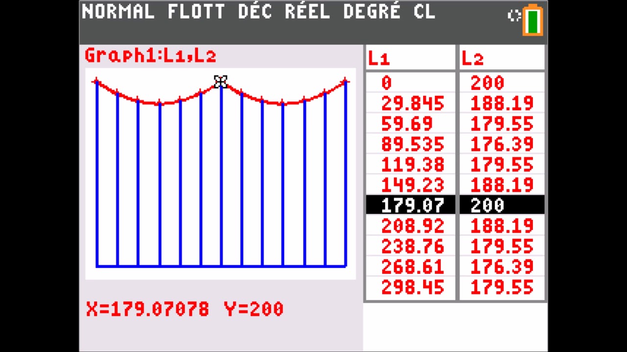 Culotte cylindrique avec Tuyaute 2.0