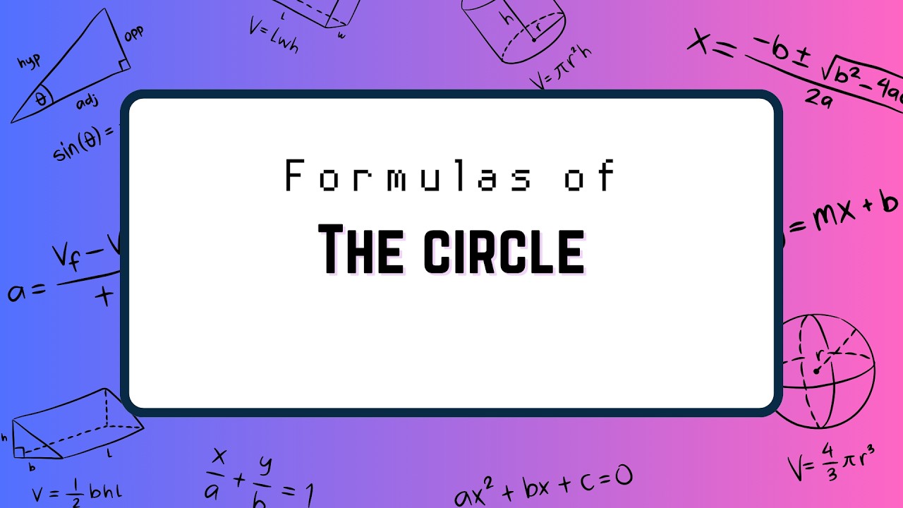 Grade 10 Math | Chapter 2.2 – Equation of a Circle