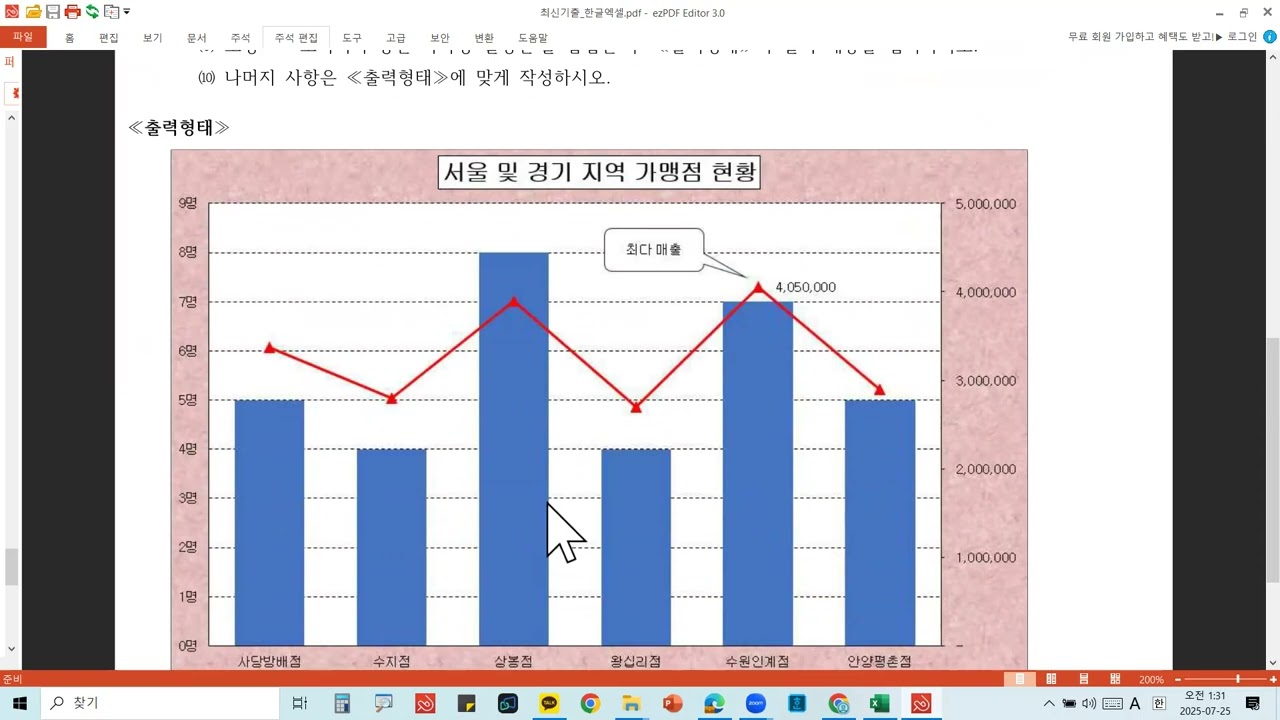 2025년4월기출_제4작업_차트