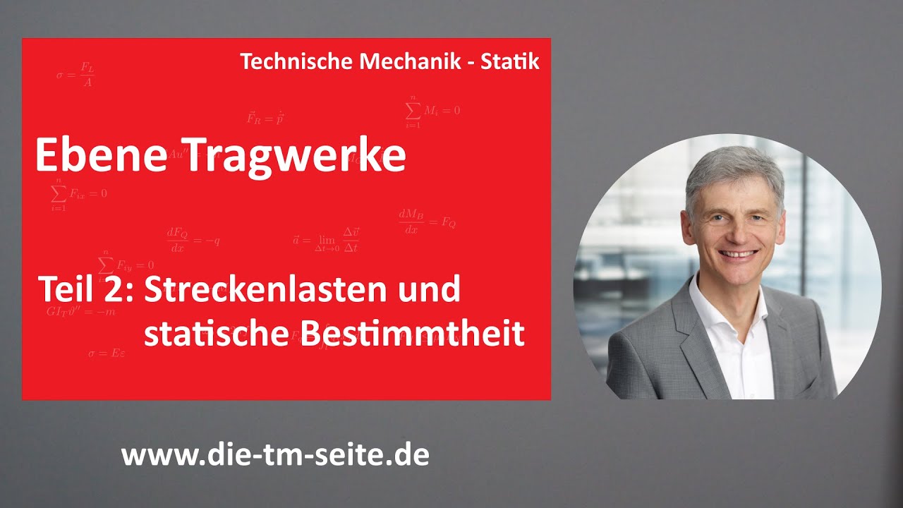 Statik - Ebene Tragwerke, Streckenlasten, statische Bestimmtheit