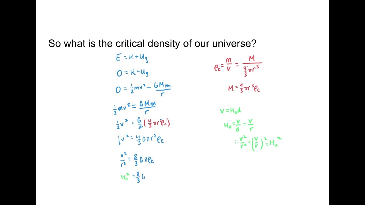 Critical Density