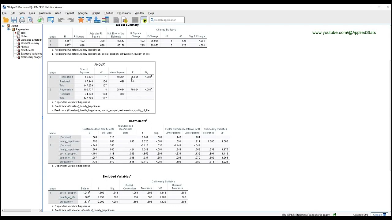 Hierarchical regression using SPSS and JASP – Plus Write Up In APA Style
