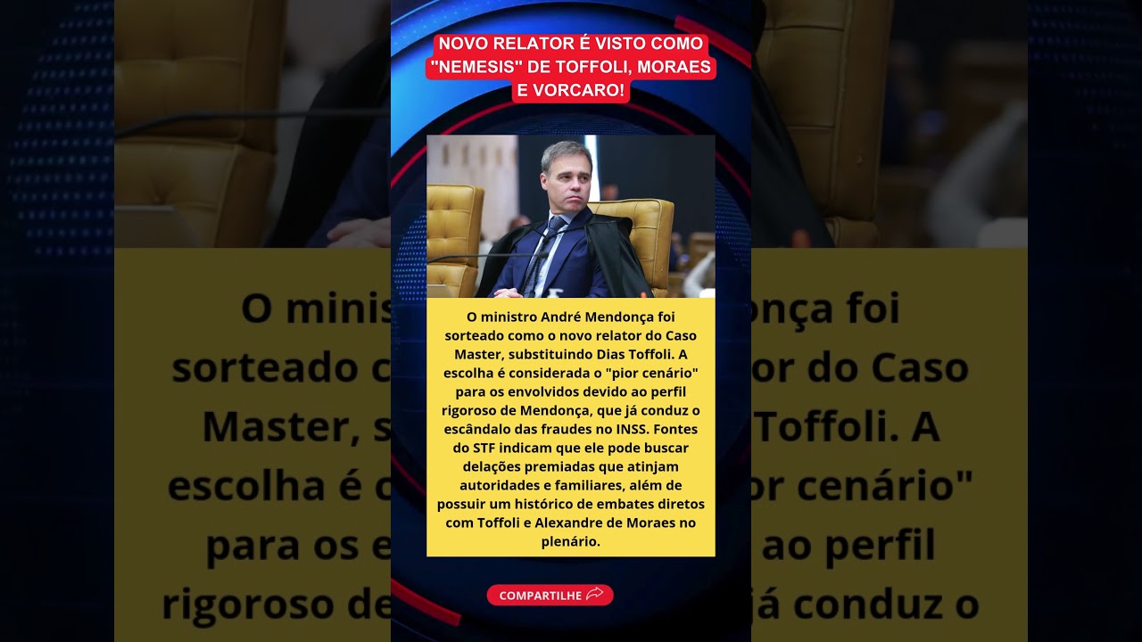 Andr&eacute; Mendon&ccedil;a assume relatoria do Caso Master e gera tens&atilde;o no STF