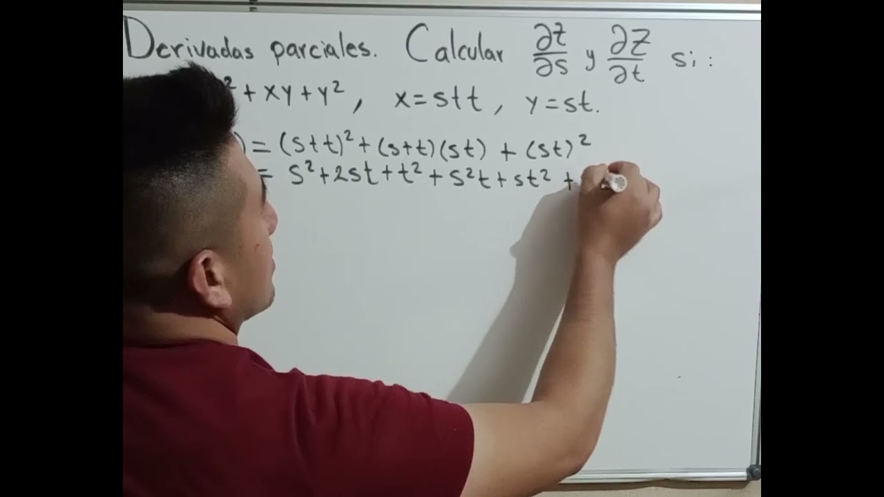 Derivadas parciales 
