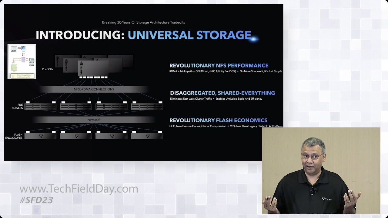 GPU Direct Storage with VAST Data Universal Storage