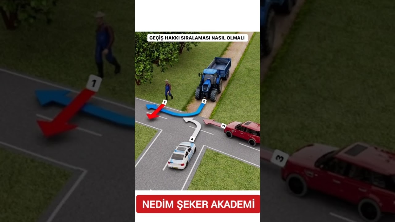 Src1234 uygulama soruları ehliyet sınav soruları(1)