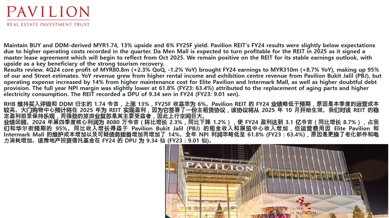 Pavilion REIT 16.02.2025