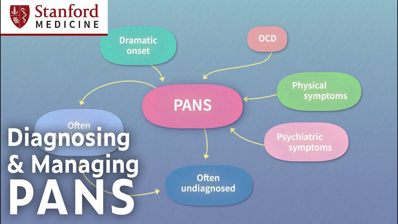 PANS Diagnosis & Management – CME Introduction
