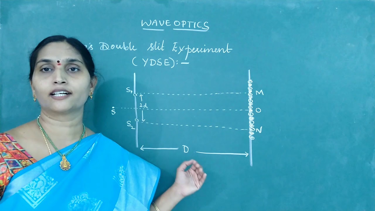 4.wave optics: Young's double slit experiment, calculation of fringe width