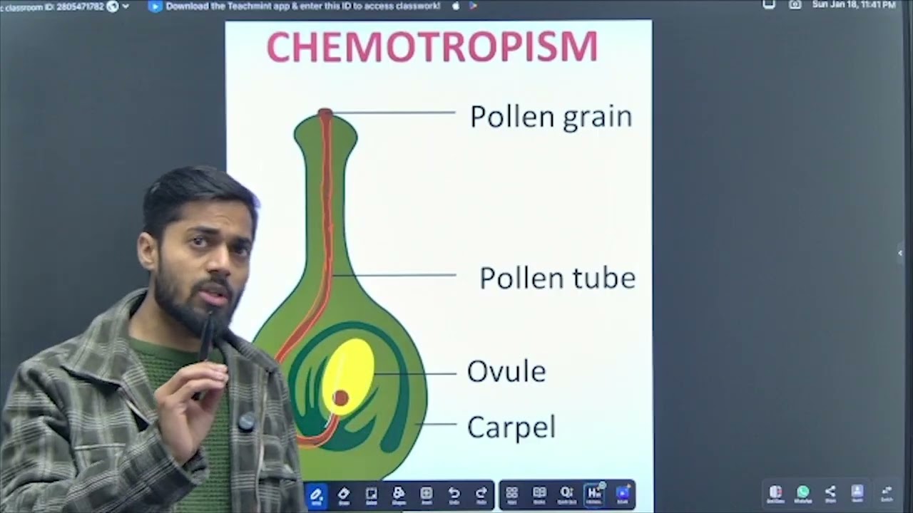 CONTROL AND COORDINATION || TROPIC AND NASTIC MOVEMENTS|| SCIENCE CLASS 10TH || BY ABHISHEK SIR