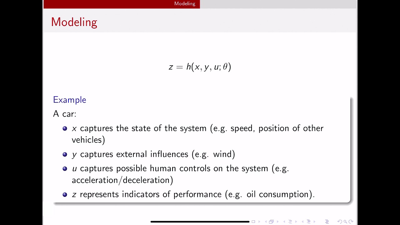 Optimization and simulation. Introduction.
