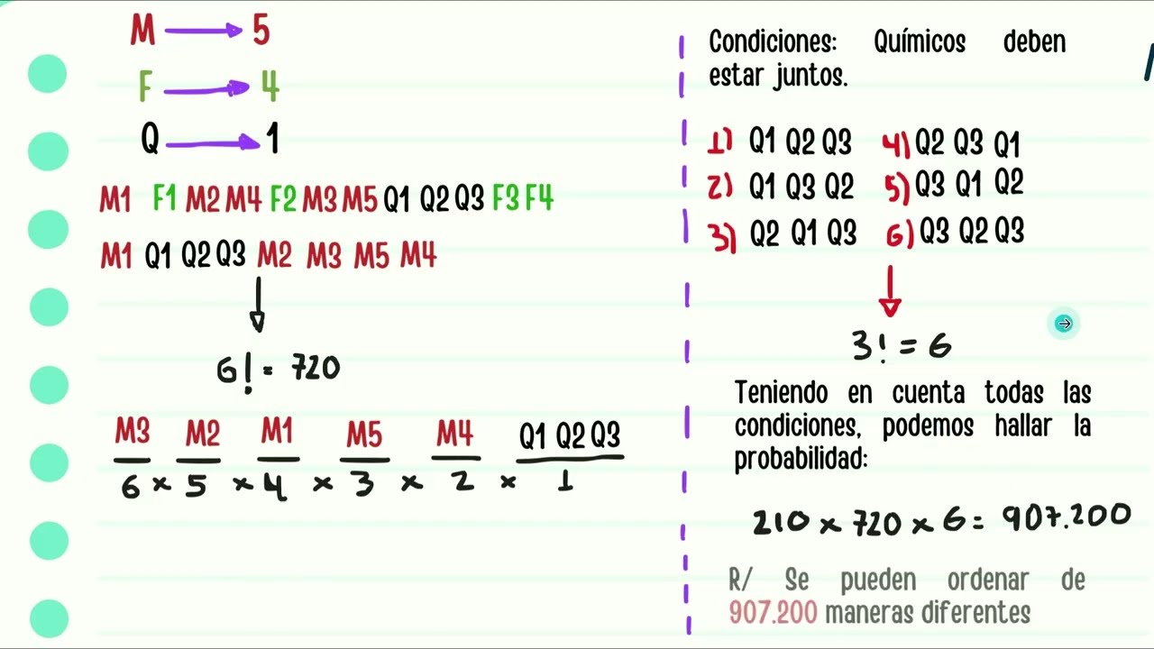 Permutaciones y combinatorias con restricciones 🤯