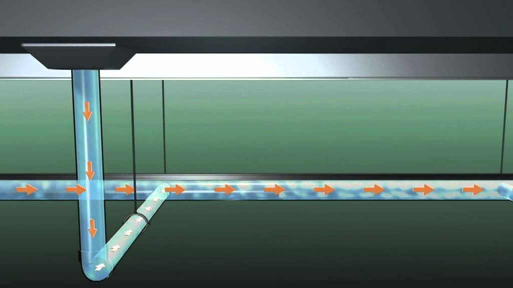 Syfon Systems - Siphonic Roof Drainage Presentation