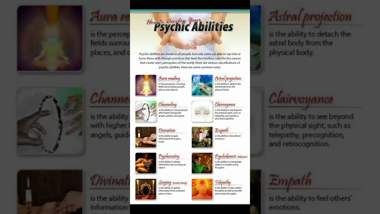 Astrology | Psychic Abilities