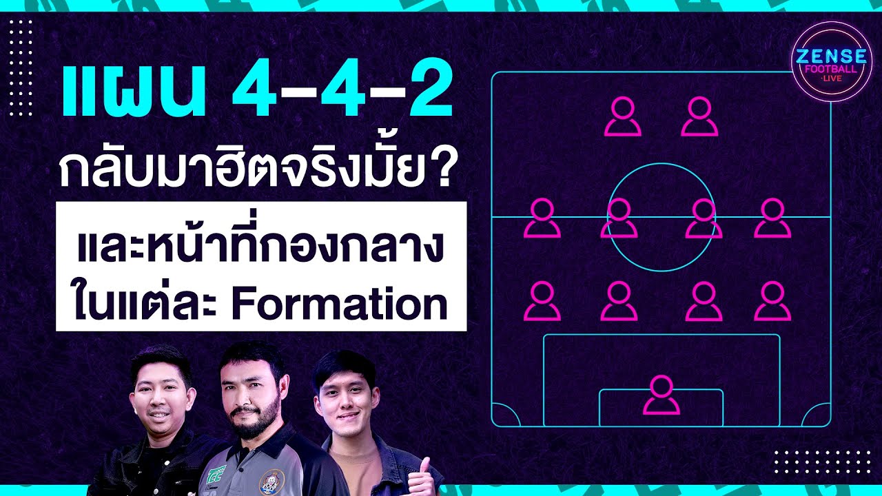 แผน 4-4-2 กลับมาฮิต และหน้าที่กองกลางในแต่ละ Formation