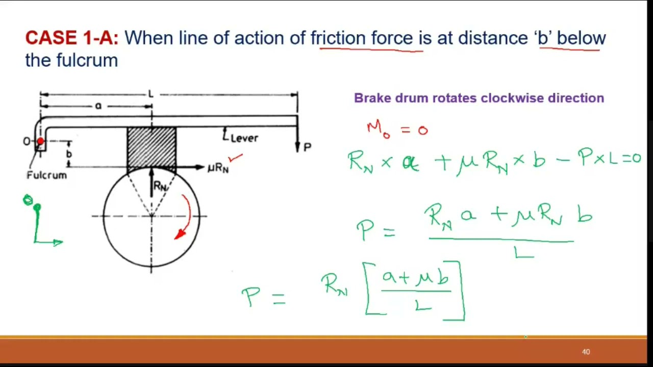 KOM_U5_Session 7_ Introduction to Brakes