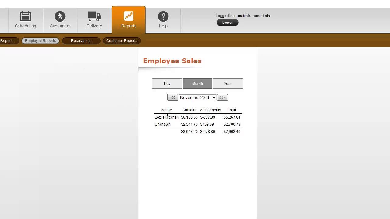 Employee sales