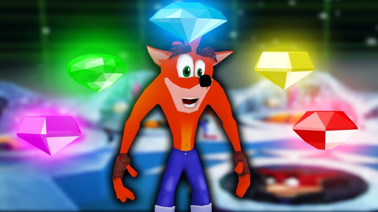 Crash Bandicoot The Wrath of Cortex - All Color Gems