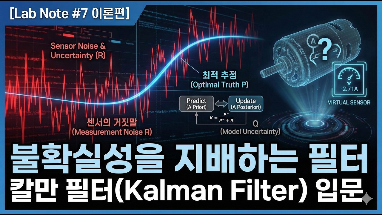 센서 노이즈를 지우는 칼만 필터(Kalman Filter) 핵심 원리 | Lab Note #7