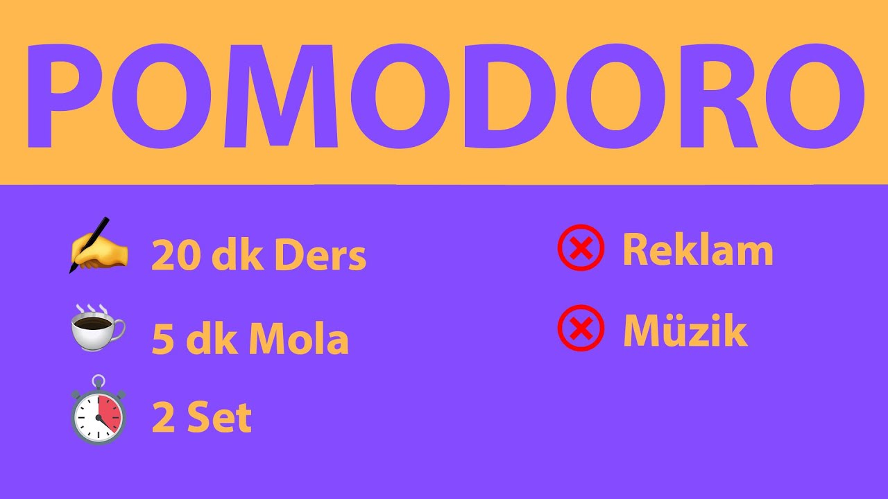 Pomodoro Tekniği - 20 dk Ders 5 dk Mola (2 Set) - Reklamsız - M&uuml;ziksiz