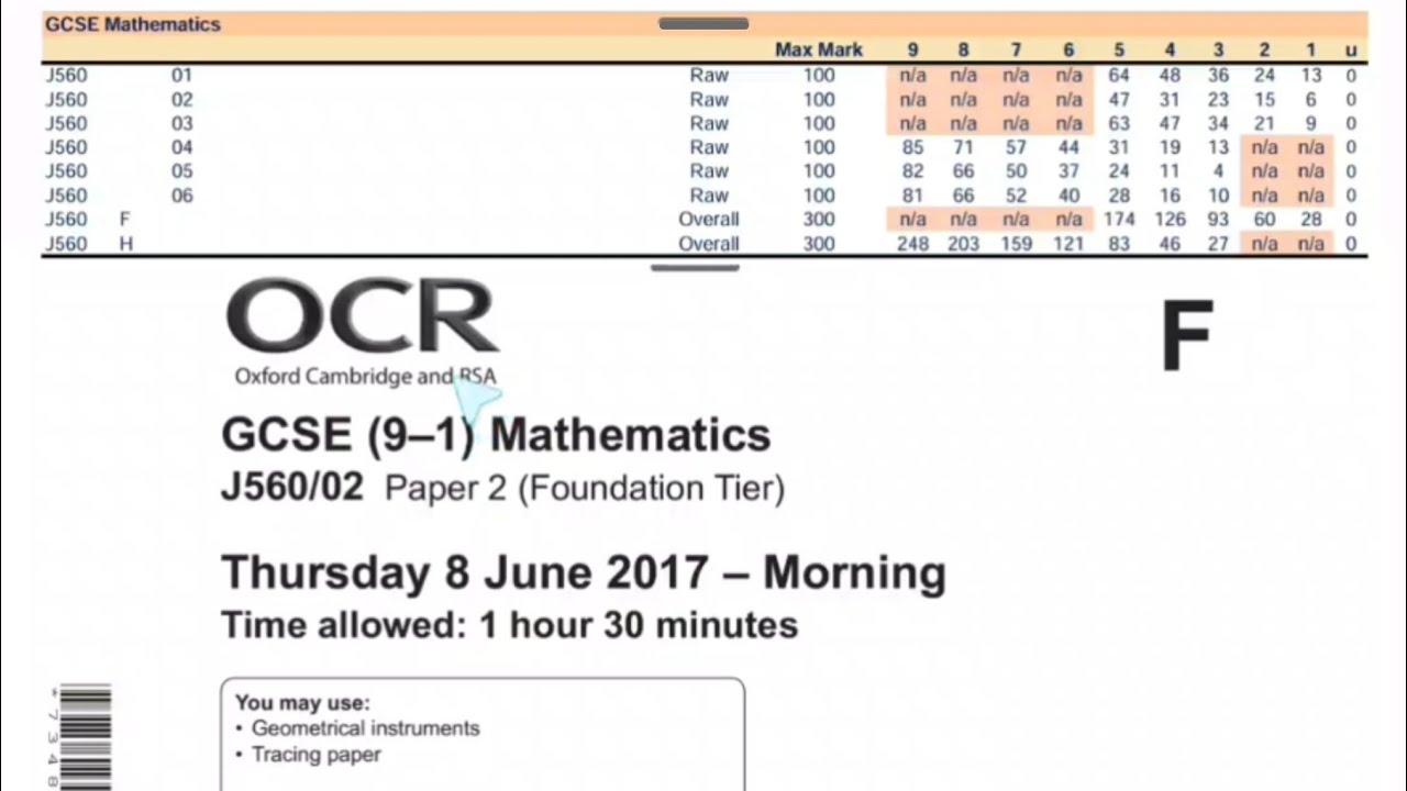OCR GCSE Maths - June 2017 Paper 2 (Foundation Non calc)