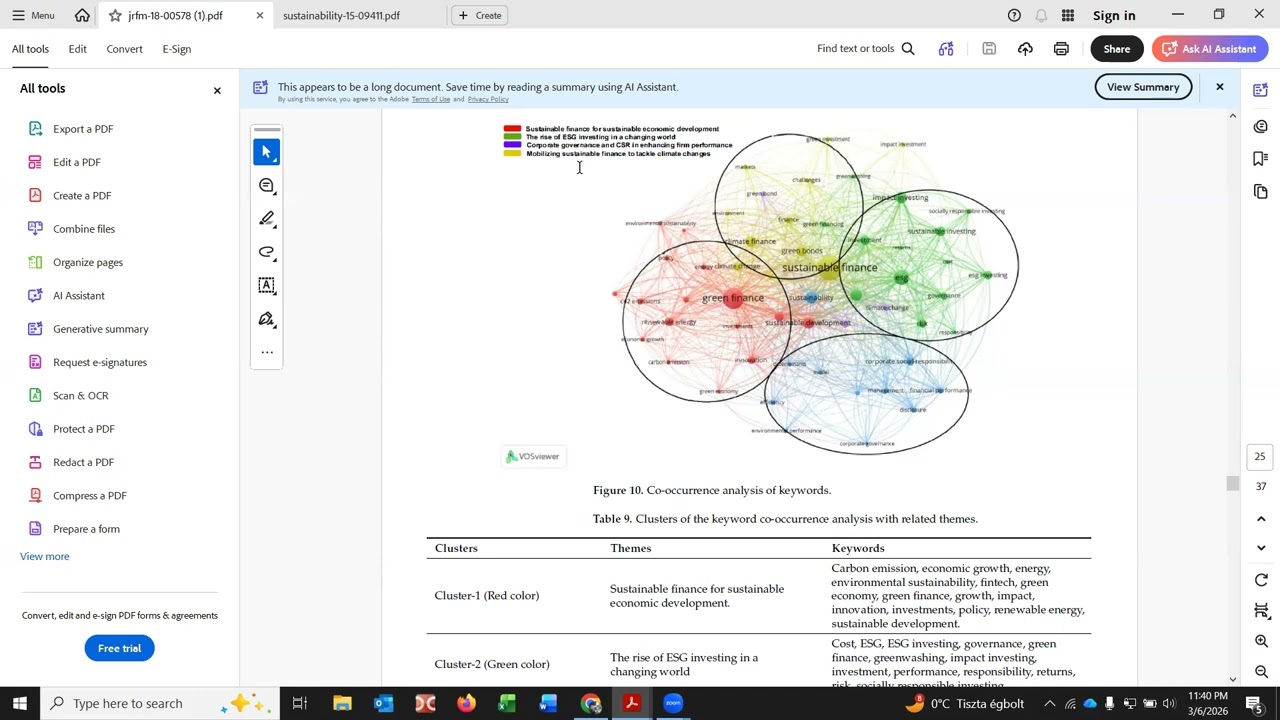 VOSviewer Part 2: Applying Keyword Co-Occurrence Analysis to Your Research