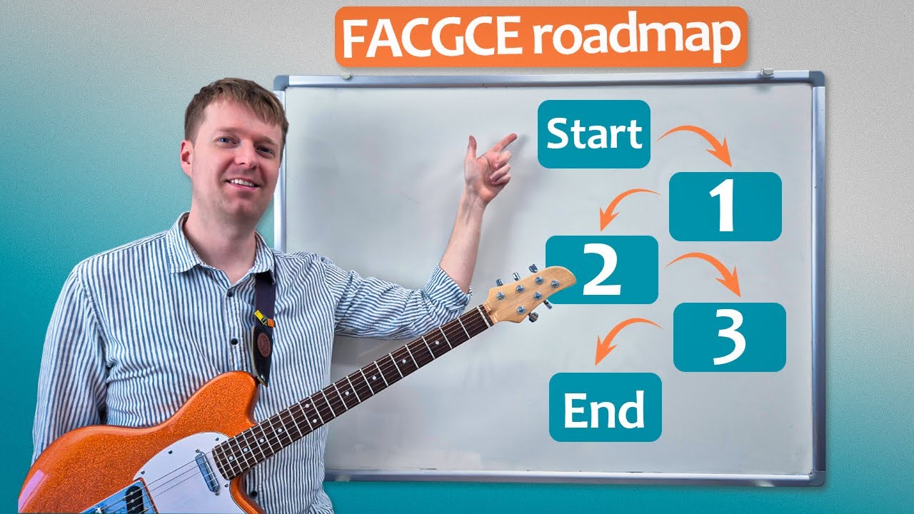 Как бы я выучил FACGCE (если бы мог начать сначала)