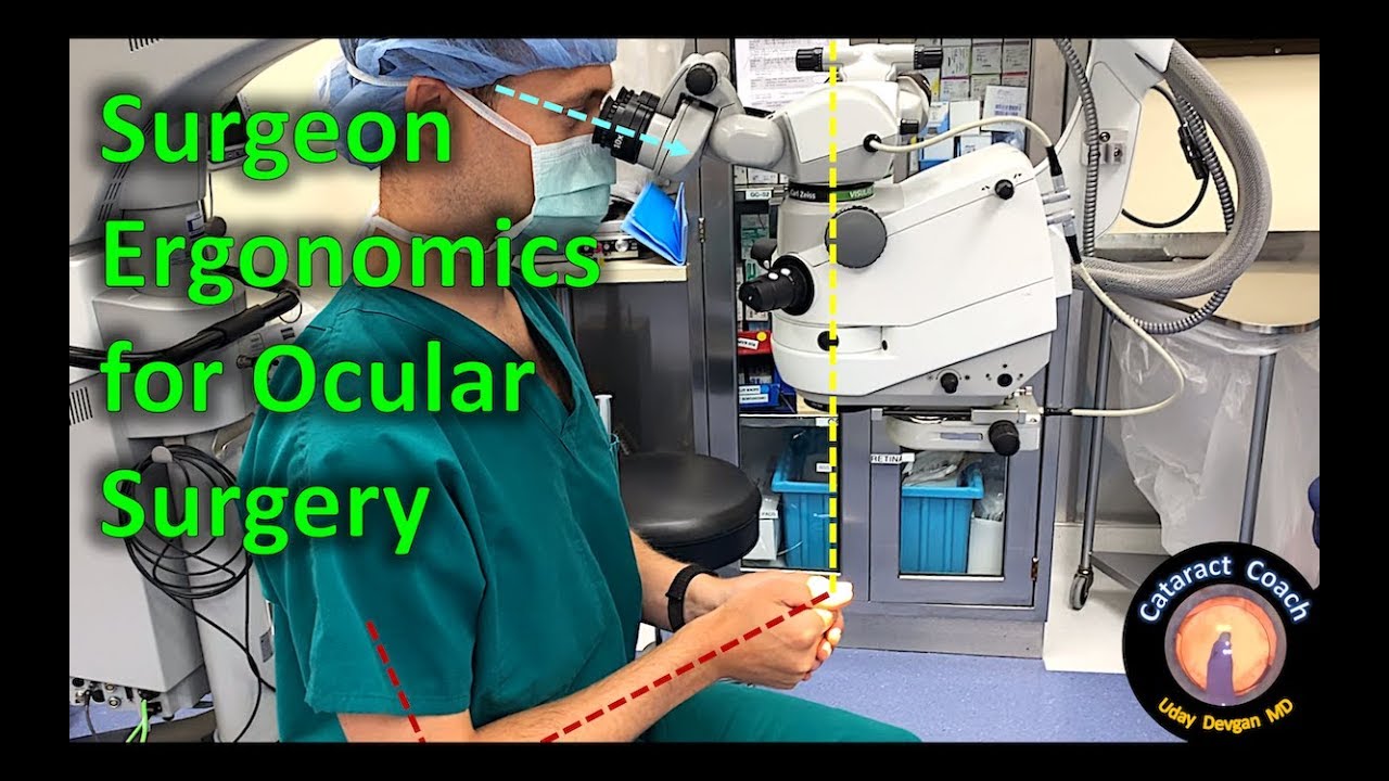 Surgeon Ergonomics for Cataract Surgery and other Ocular Surgery