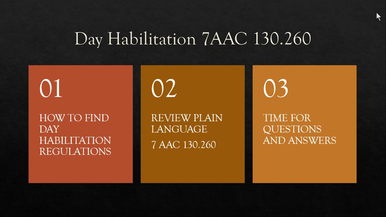 New Day Habilitation Regulations