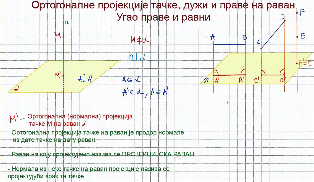 Oртогонална пројекција. Угао праве и равни