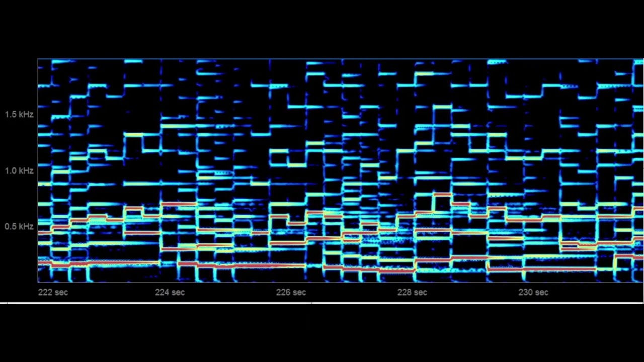 Contrapunctus VIII (J. S.  Bach) with Moog Source based VCO on breadboard #analogsynthesizer