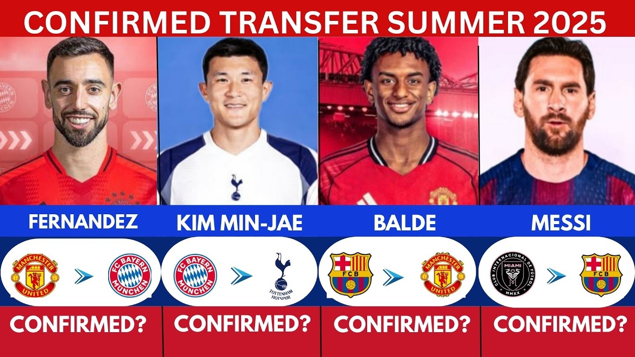 🚨 LATEST CONFIRMED TRANSFER NEWS AND RUMOUR, COUTINHO, FERNANDEZ, KIM MIN -JAE, MESSI 🚨