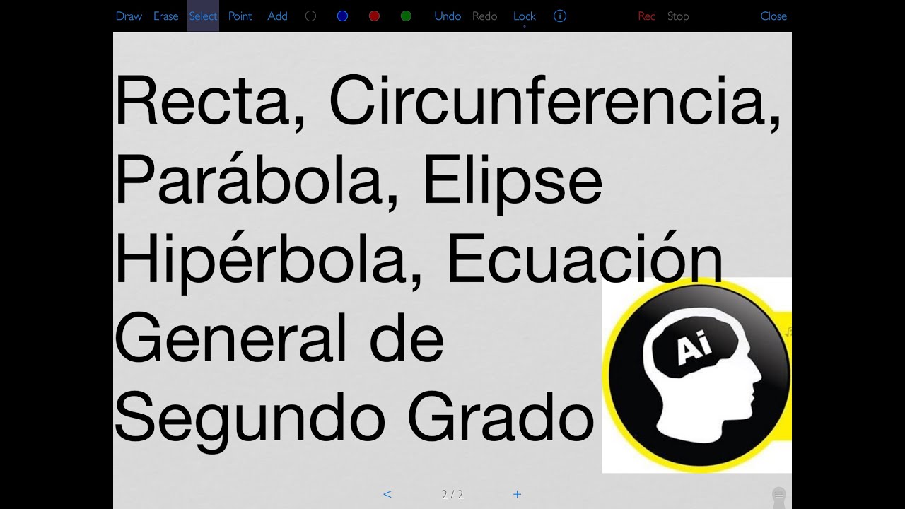 Geometria Analitica Para Bachillerato: Recta, Circunferencia, Parábola, Elipse, Hipérbola, Cónicas
